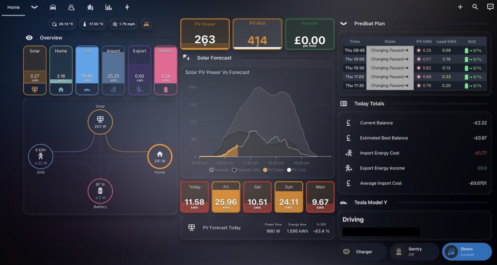 Predbat mini card on a home assistant dashboard